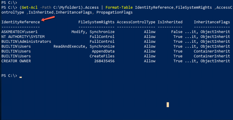 Get-Acl with Format Table