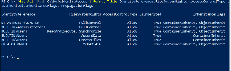 Get-Acl with Format Table